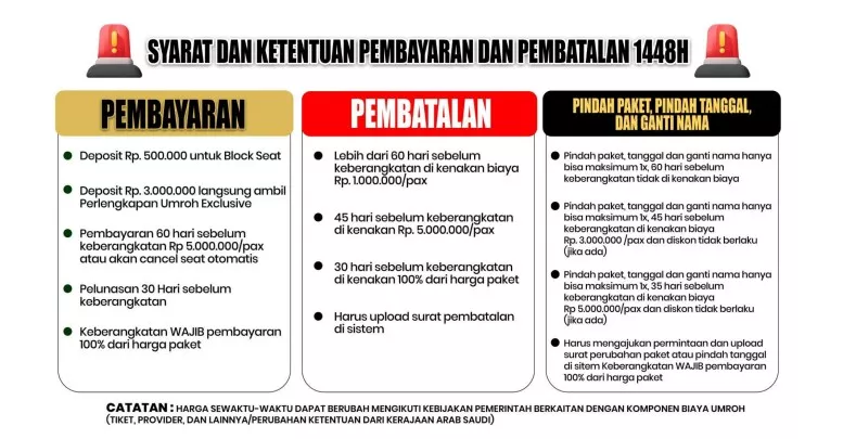 syarat dan ketentuan 6a7f4df31f633